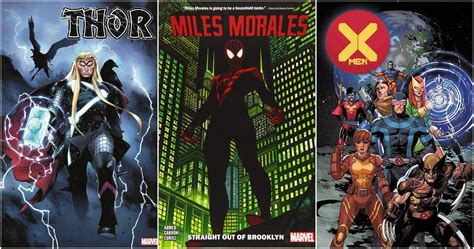 10 Best Marvel Comics From 2020 To Gift This Holiday Season