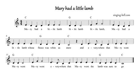 Mary Had a Little Lamb | Piano Tutorial - Sheet Music PDF