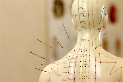 Acupuncture Points: Charts and Meanings - Won Institute