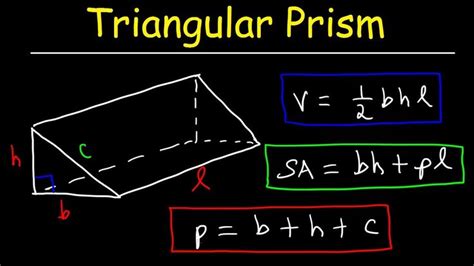 Triangular Prism - Volume, Surface Area, Base and Lateral Area Formula ...