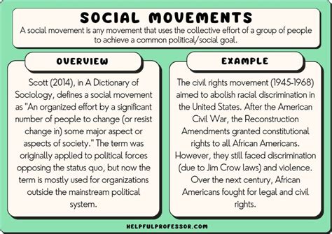 35 Social Movement Examples (2024)