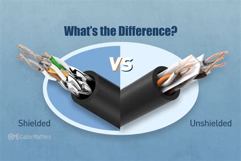 Shielded vs. Unshielded Cables: What’s the Difference? | BuyCablesNow.com