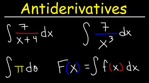 Antiderivatives - YouTube