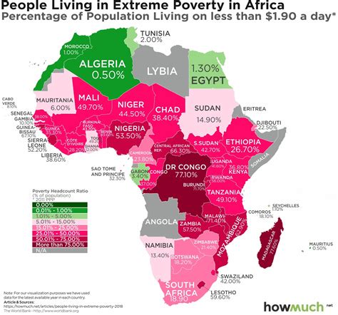 Mapping Extreme Poverty Around the World A new report from the