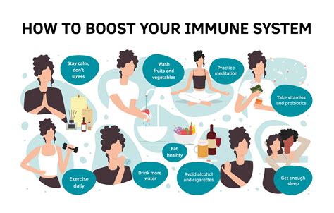 11 Daily Practices to Strengthen Your Immune System | Performance Health