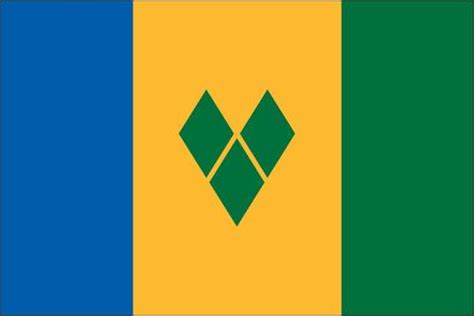 St Vincent & The Grenadines – Flag World