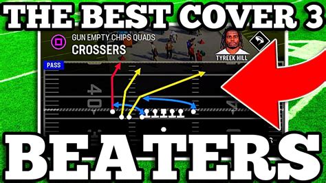 THE BEST COVER 3 BEATERS IN MADDEN 24! - YouTube