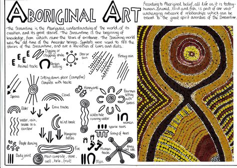 Lesson Plans Aboriginal Dreamtime Symbols Lesson Plan Coloring Pages