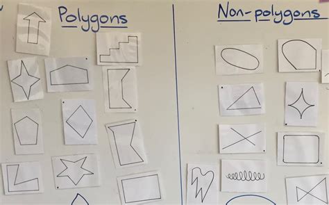 Authentic Inquiry Maths: Polygons and Non-polygons