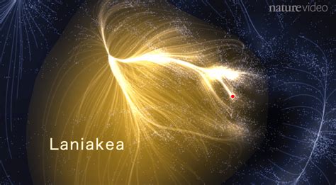 Galaxy Supercluster That Includes Milky Way Named Laniakea - Honolulu ...