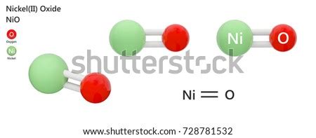 Nickel II Oxide Formula Ni O Odorless Greenblack Stock Illustration ...