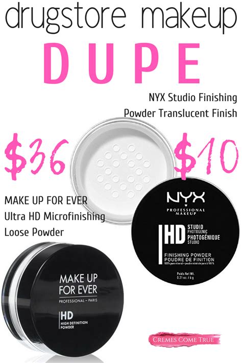 Drugstore Makeup Dupe for Make Up For Ever HD Powder