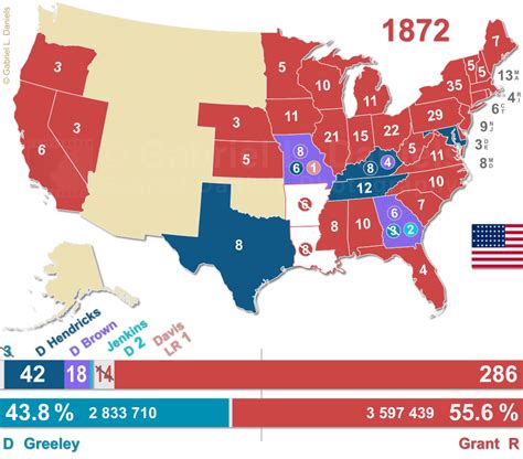 Gabriel Daniels Photography: Vectoring: US presidential election maps