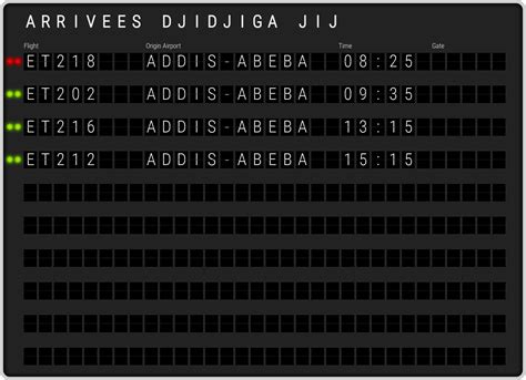 Aéroport Djidjiga Wilwal de Jijiga [JIJ] Arrivées & Horaire de vol