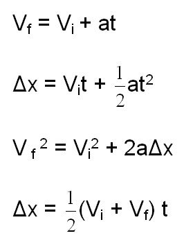 Free Fall Motion: Kinematic Equations for Free Fall