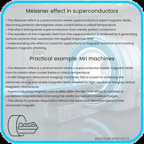 Meissner Effect in Superconductors | Levitation, Flux Pinning ...