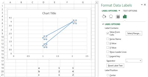 Excel scatter plot labels - nanopag