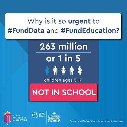 out-of-school-total-number-graphic-february-2018.jpg | UNESCO UIS