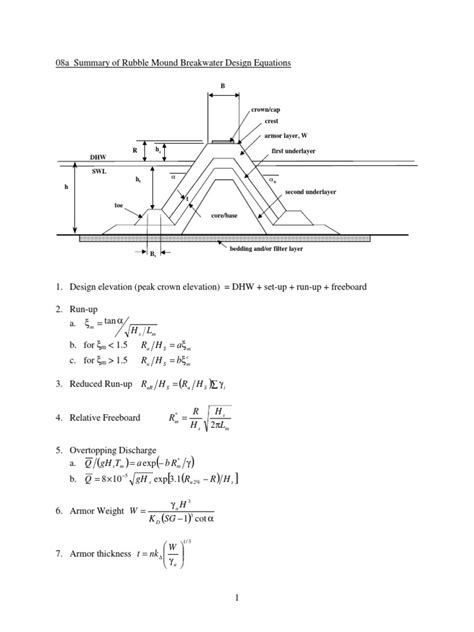 Breakwater Design | Civil Engineering | Teaching Mathematics