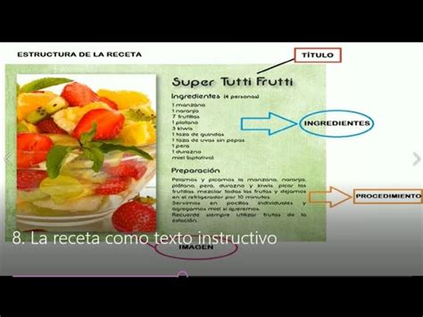 Descubrir 78+ imagen una receta instructiva - Abzlocal.mx