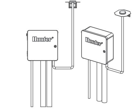 A2C-LTE - Antenna Installation | Hunter Industries