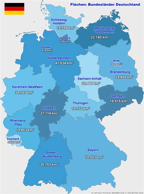 Bundesländer Flächen / Größen (Deutschland) mit Chart