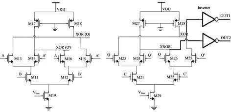 Current Mode Logic Testing of XOR/XNOR Circuit: A Case Study