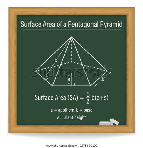 Surface Area Pentagonal Pyramid On Chalkboard Stock Vector (Royalty ...