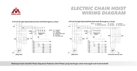 Stahl Hoist Wiring Diagram - Wiring Diagram