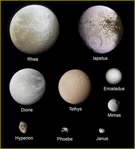 Worlds of Creation: The Moons of Saturn | Biblical Science Institute