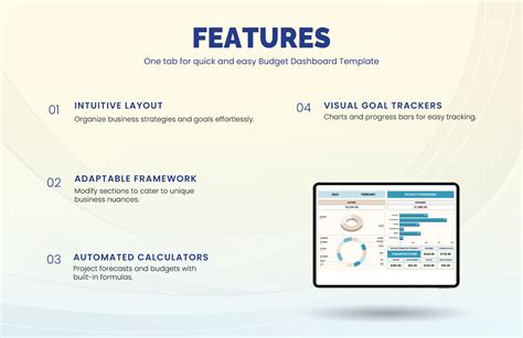 Budget Dashboard Template in Excel, Google Sheets - Download | Template.net