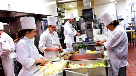 Cambridge School of Culinary Arts Education - Education Choices