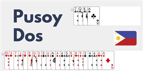 How to Play Pusoy Dos | Rules, Hand Rankings, & Combinations