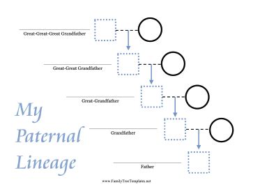 Paternal Lineage Family Tree Template