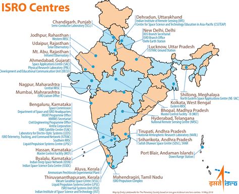 Indian Space Research Organisation (ISRO) Centres | The Planetary Society