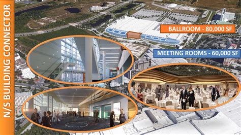 Inside look at Orange County Convention Center's future plans - Orlando ...