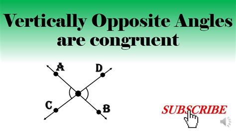 Proof -Vertically opposite angles I Vertically opposite angles Theorem ...