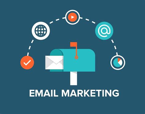 Email Marketing Campaigns: 10 Types Of Email Marketing Campaigns To ...