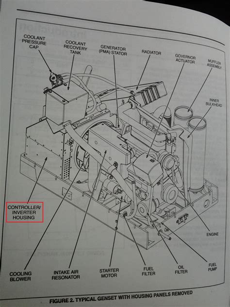 [DIAGRAM] Wiring Diagram Onan Generator - MYDIAGRAM.ONLINE