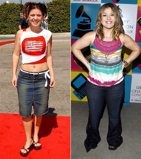 Amazing Powers of Science: Kelly Clarkson Before and After Plastic ...