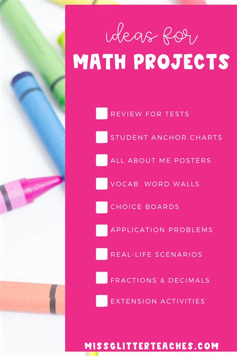 3 Easy Math Poster Project Ideas - Miss Glitter Teaches