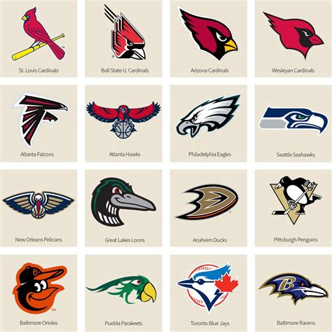 Best Sports Team Logos