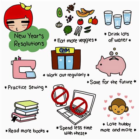 New Year's Resolutions