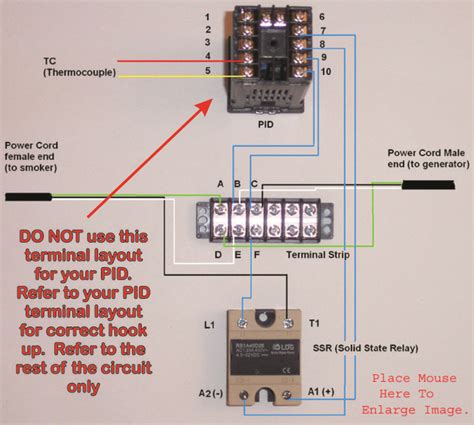 [DIAGRAM] Inkbird Pid Controller Wiring Diagram - MYDIAGRAM.ONLINE