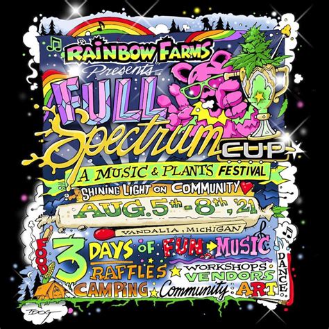 Rainbow Farms Full Spectrum Cup ~ August 6-8 – MiCannaTrail