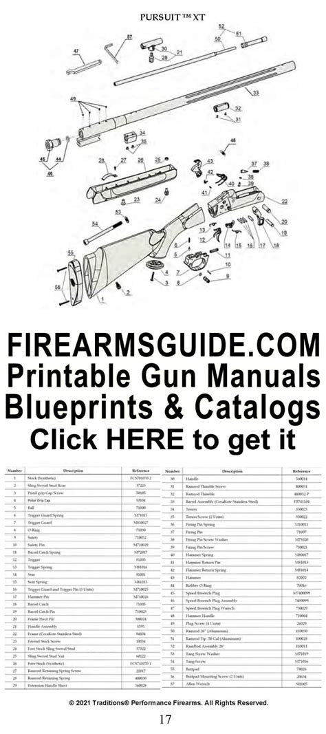 Printable Gun Manuals, Blueprints, Schematics And Catalogs, 44% OFF