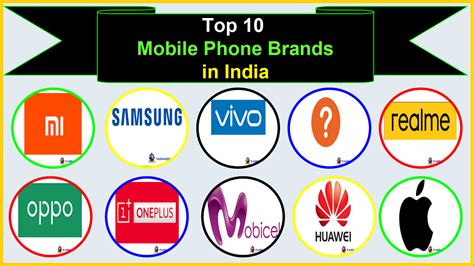 Top 10 Mobile Phone Brands in India - Best Mobile Company India