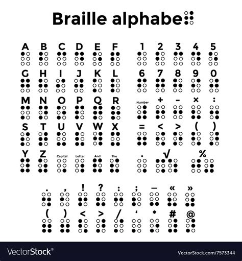 Braille Alphabet Printable - Printable Word Searches