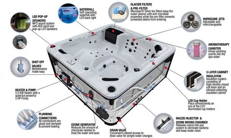 Hot Springs Flash Hot Tub Manual