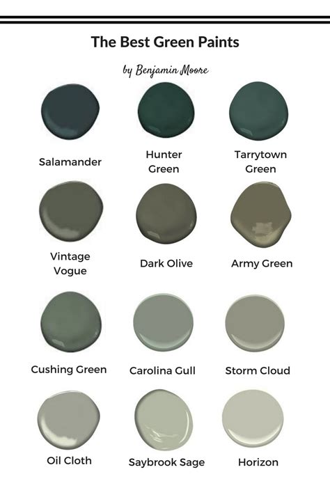 The Best Green Paints to Decorate With Now - Kristina Lynne